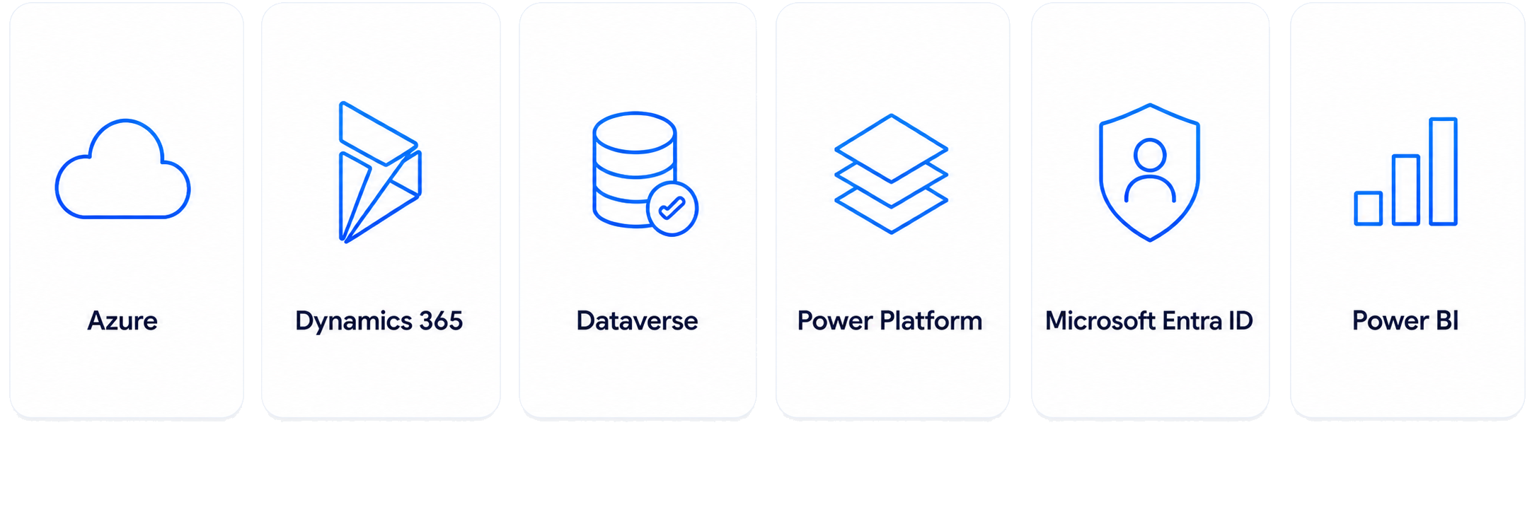 Secure data sharing and governance architecture