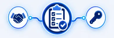 Deal-to-Delivery Control