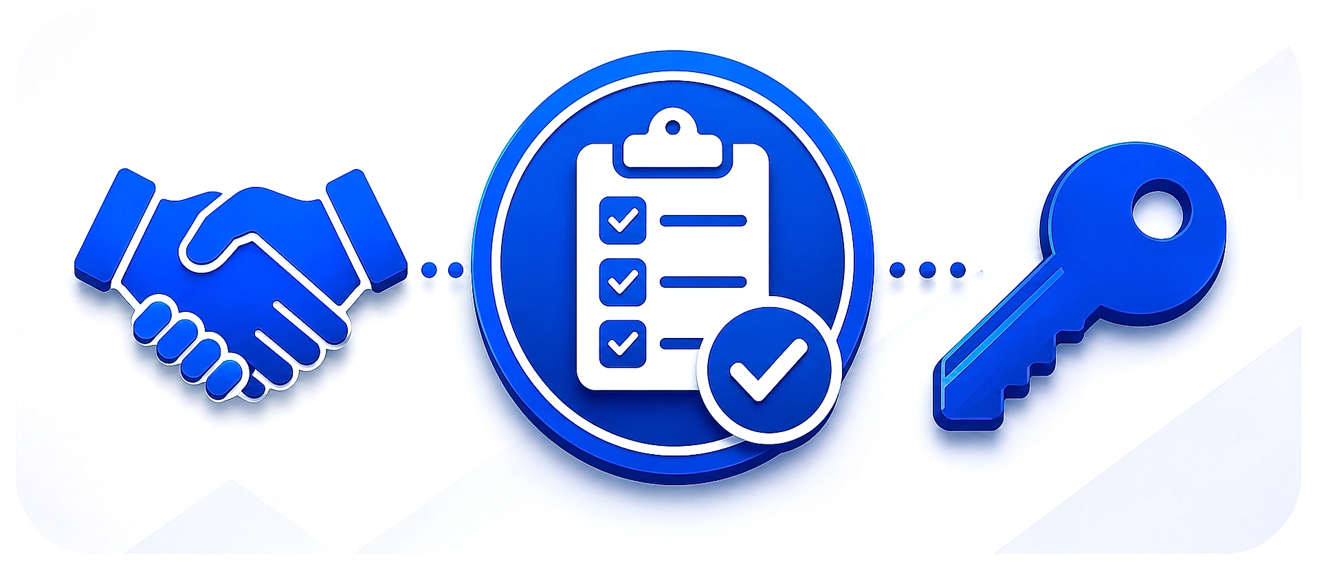 Deal-to-Delivery Control