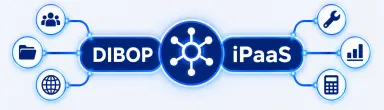DIBOP / iPaaS