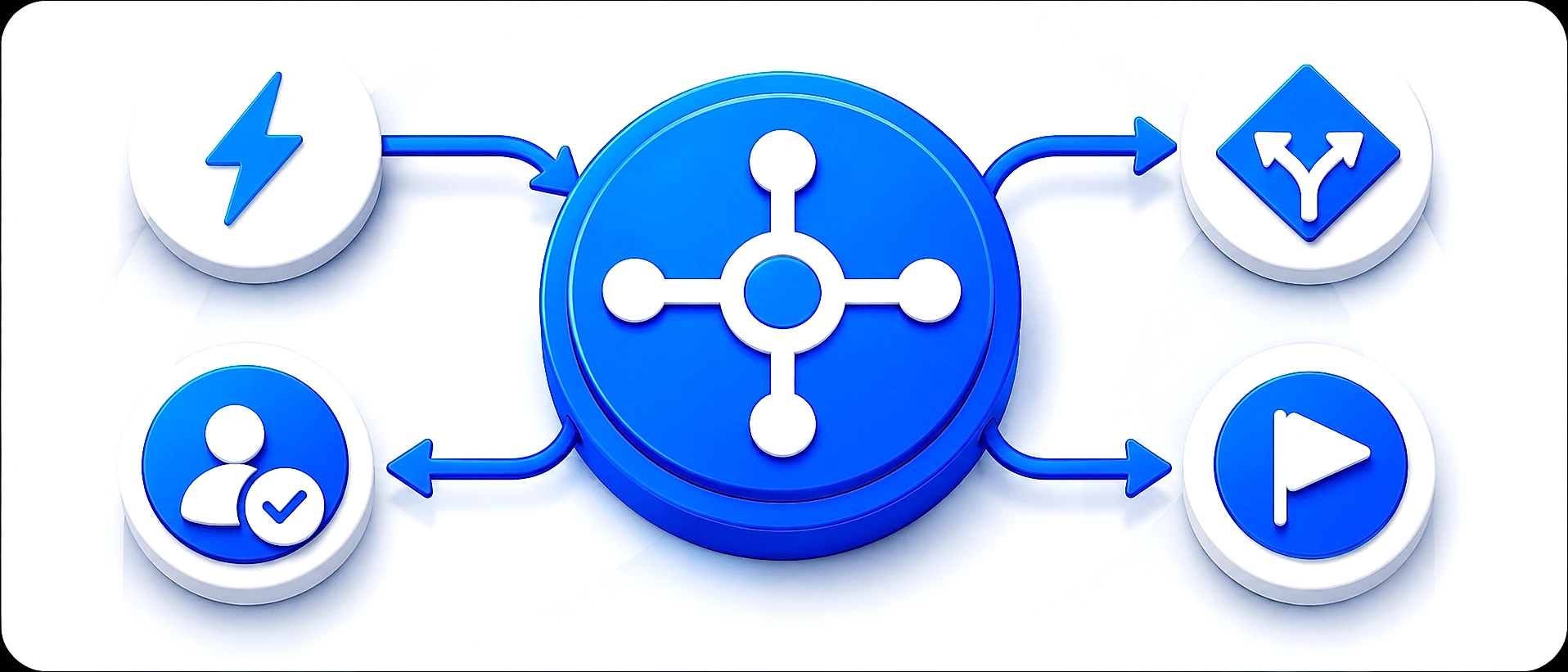 DIBOP (Orchestrate)